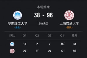 🏀CUBAL-上海交大58分狂胜华南理工 范文馨12+5 马天雨13分